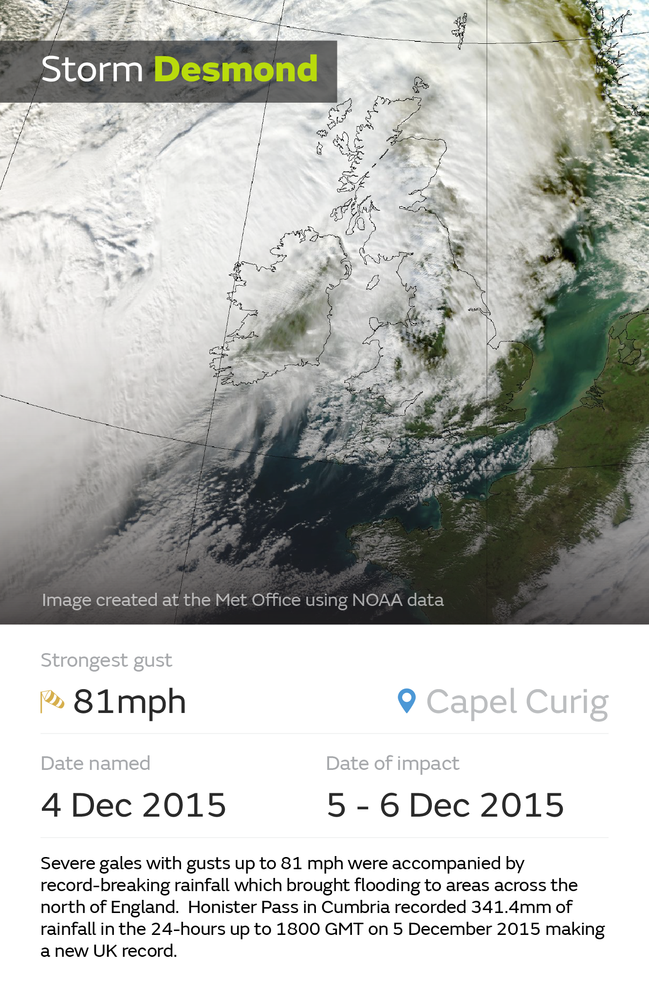 storm desmond case study bbc bitesize