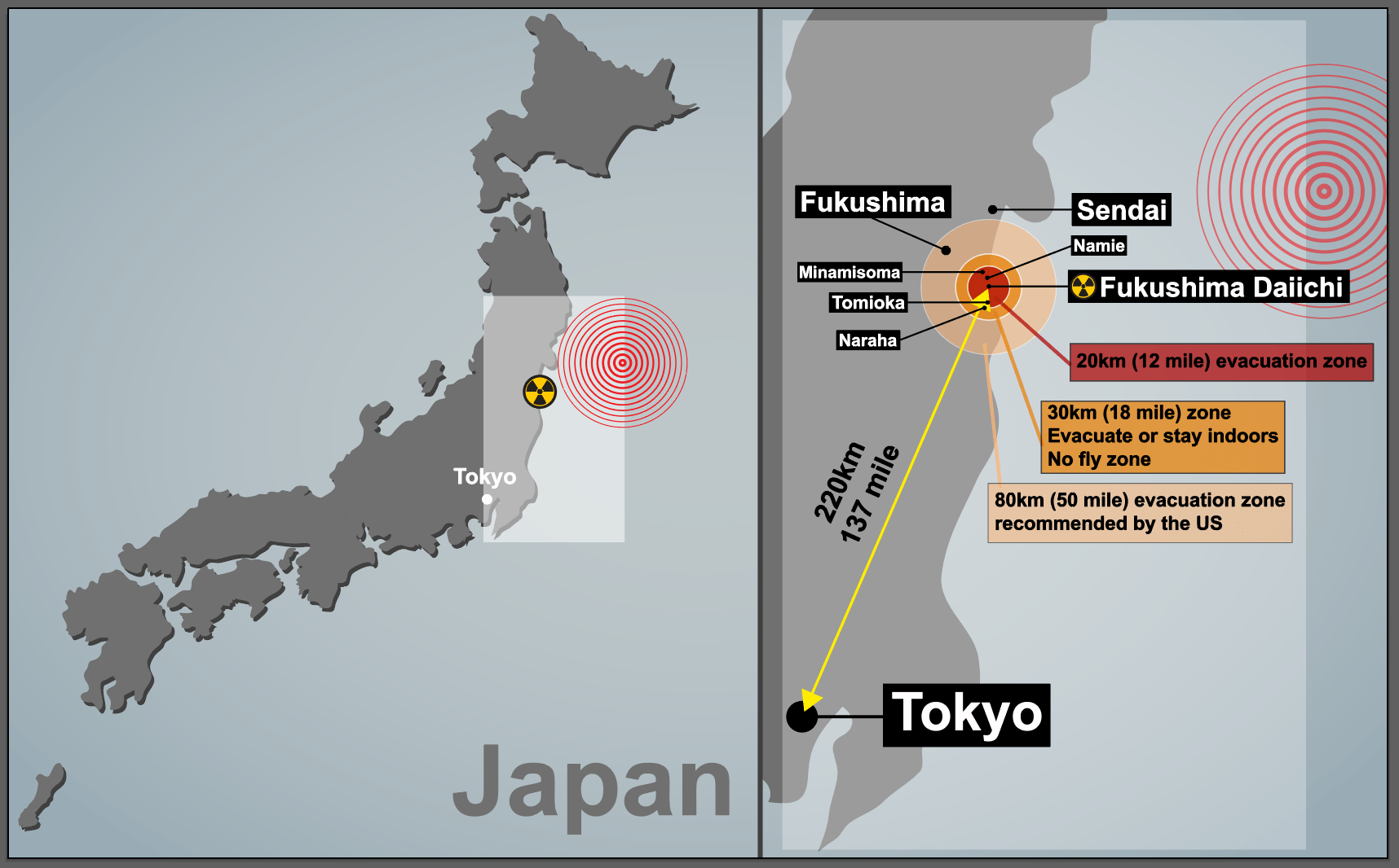 japan earthquake 2011 geography case study